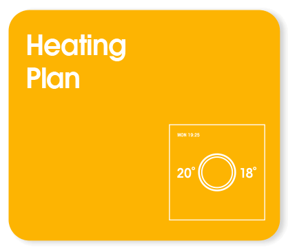 Heating Care Plan Petersfield